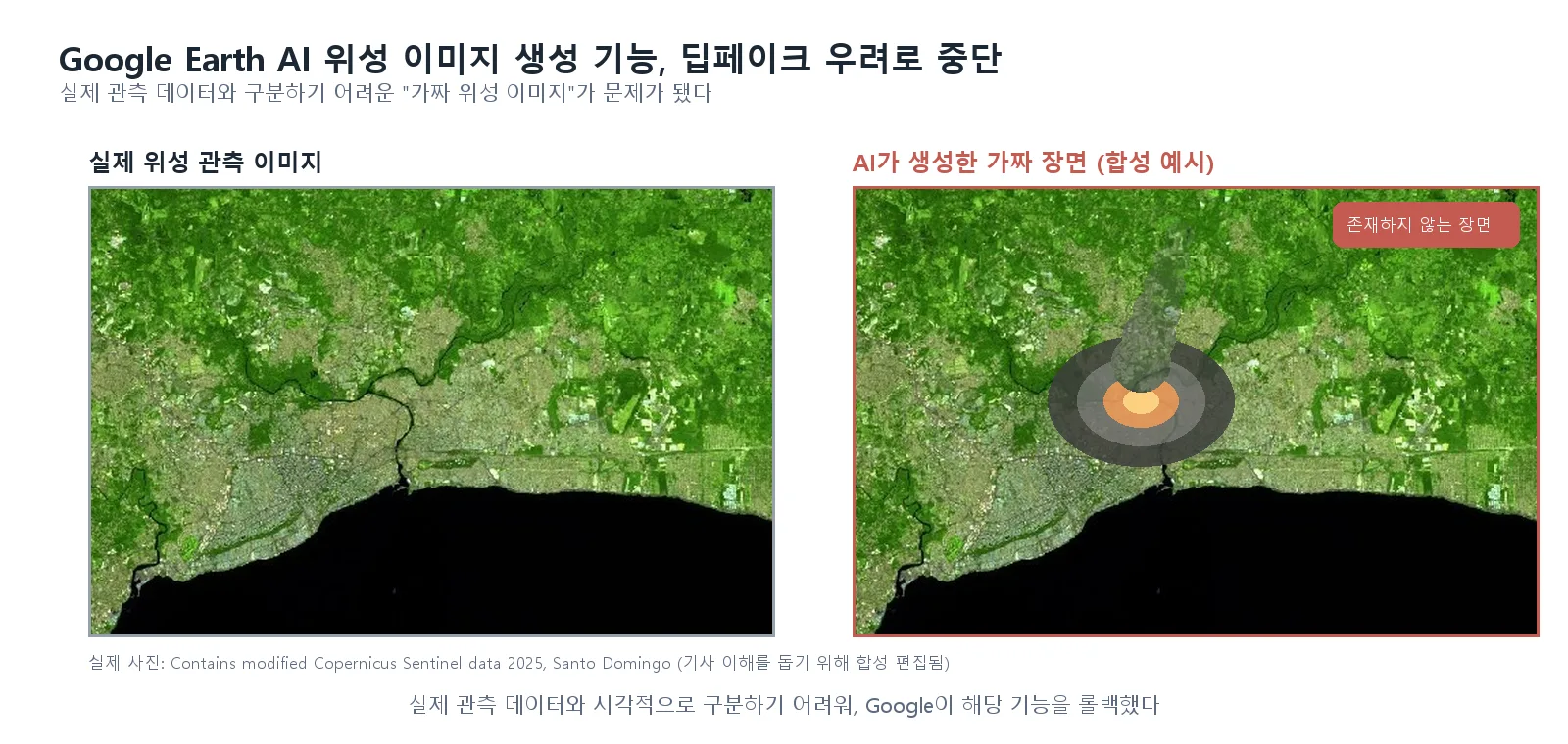 산토도밍고 실제 위성 관측 사진(왼쪽)과, 동일 사진에 존재하지 않는 폭발 장면을 합성한 예시(오른쪽)를 나란히 비교한 이미지