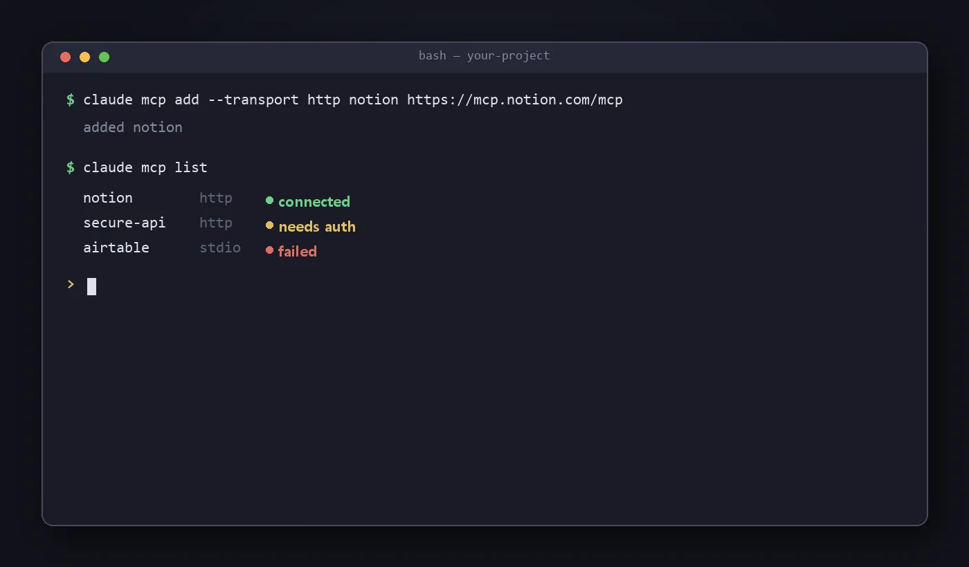 Reconstructed terminal screen showing connecting a Notion server with claude mcp add and checking connected/needs-auth/failed status with claude mcp list (not a real UI capture, AI-generated)
